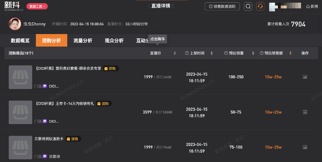 “99元做一次脸”的医美直播被紧急喊停!从业者们何去何从