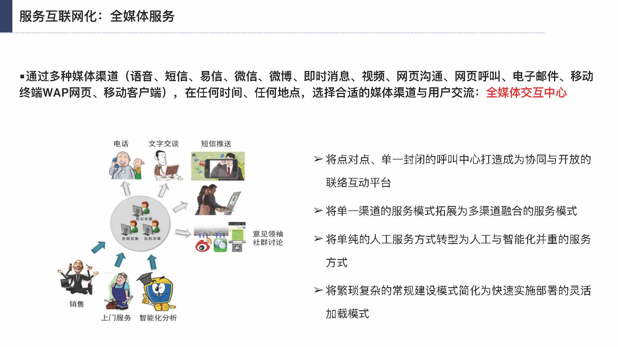 产业互联网发展趋势及机会分析报告（117页完整版），限时下载