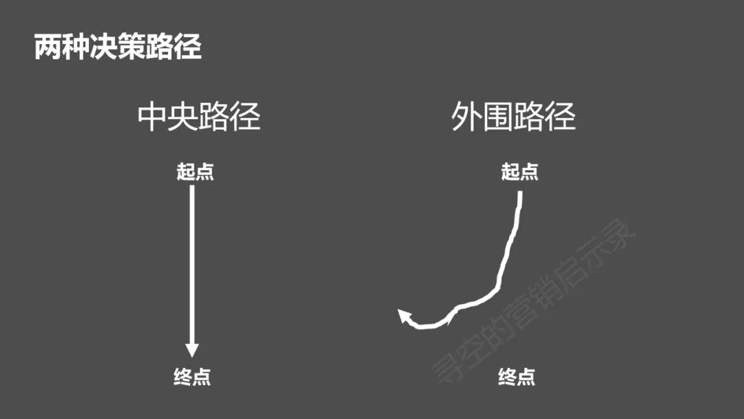 珠宝直播退货率90%?直播带货,冲动消费,退货率当然高了