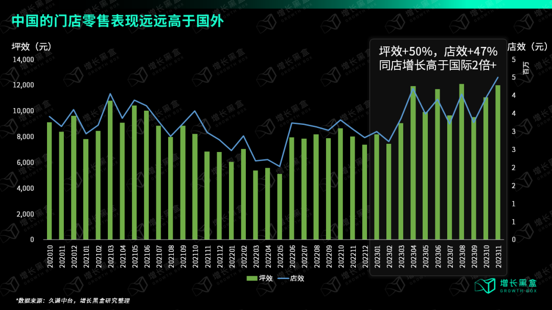 万字破解lululemon五大谜题,颠覆你对品牌破圈的认知