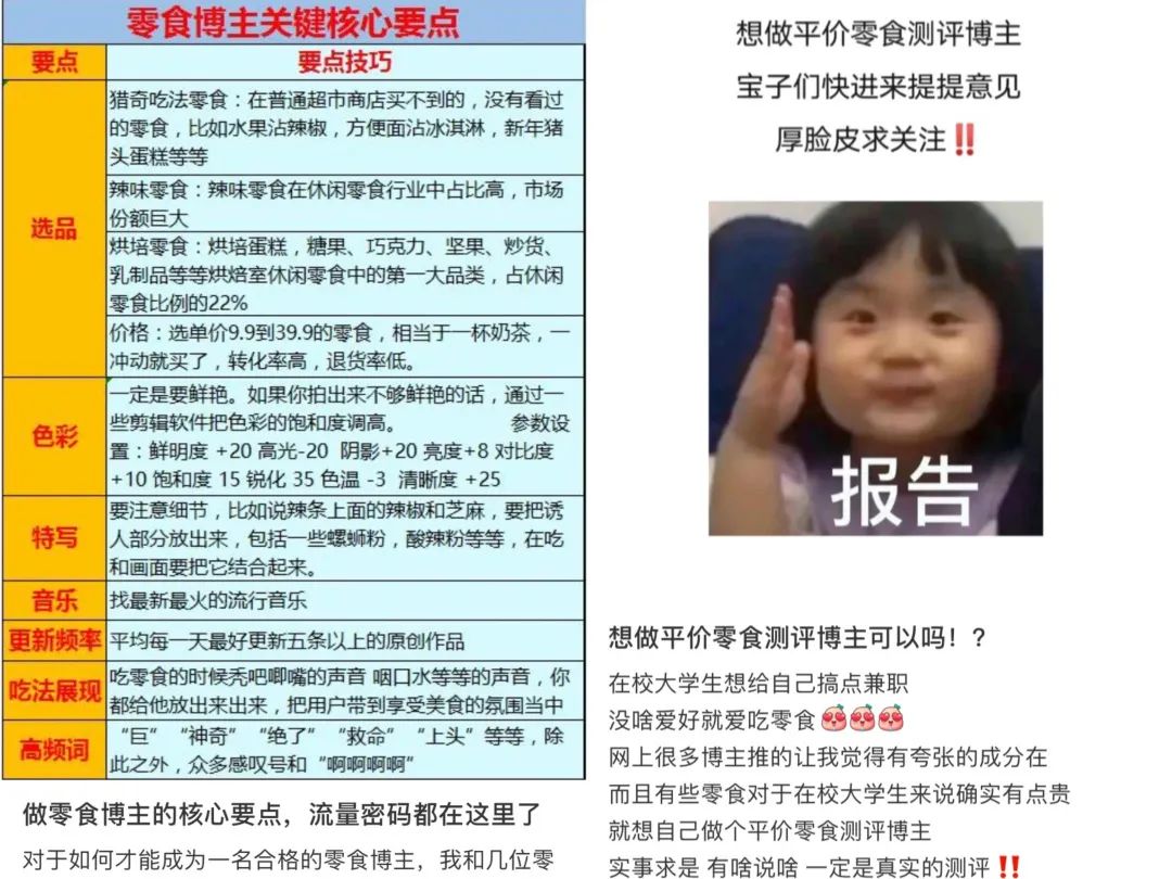 当&ldquo;大胃王&rdquo;被遗忘，年轻人捧红零食博主