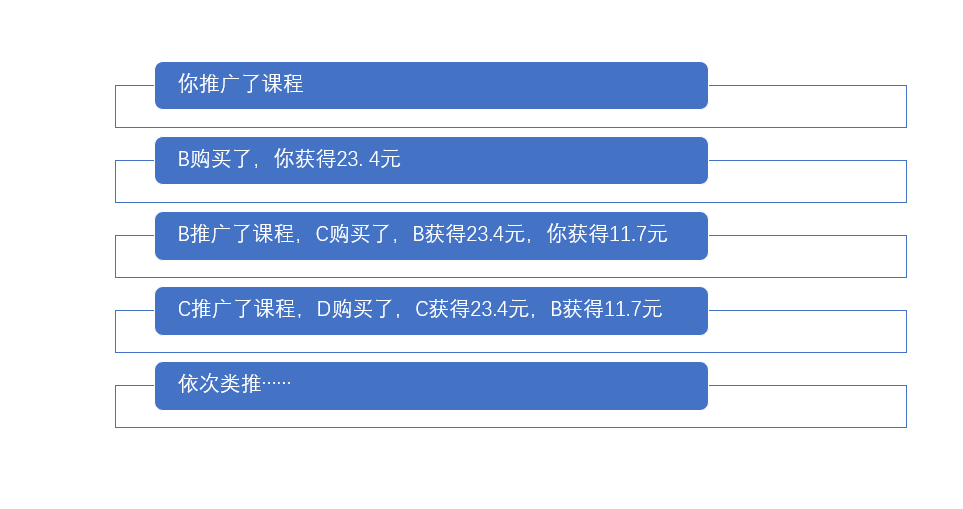 3333.png 3333.png