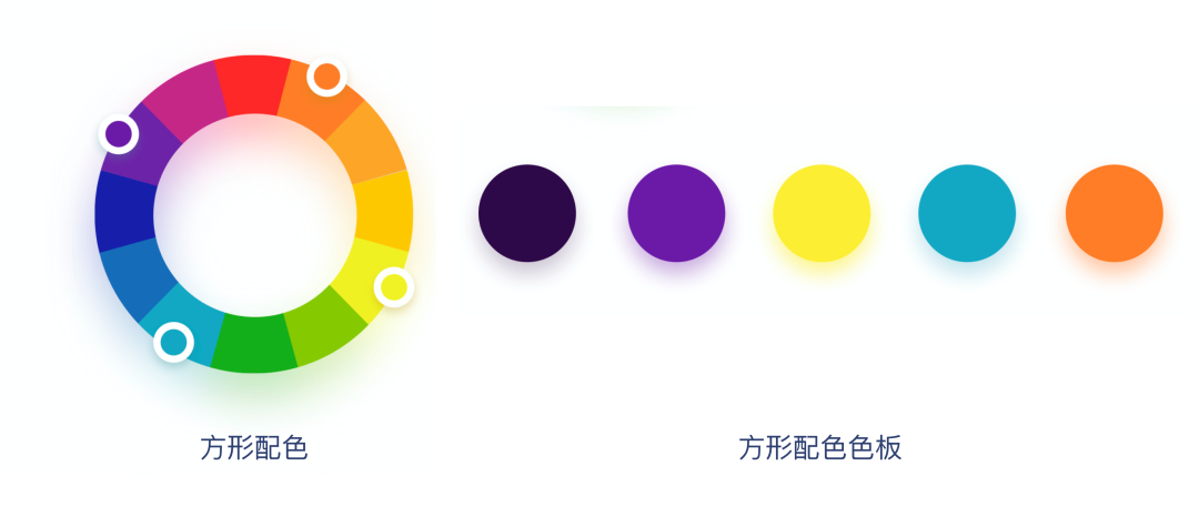 想让设计更吸引人？这7种调色板示例可以帮助你！