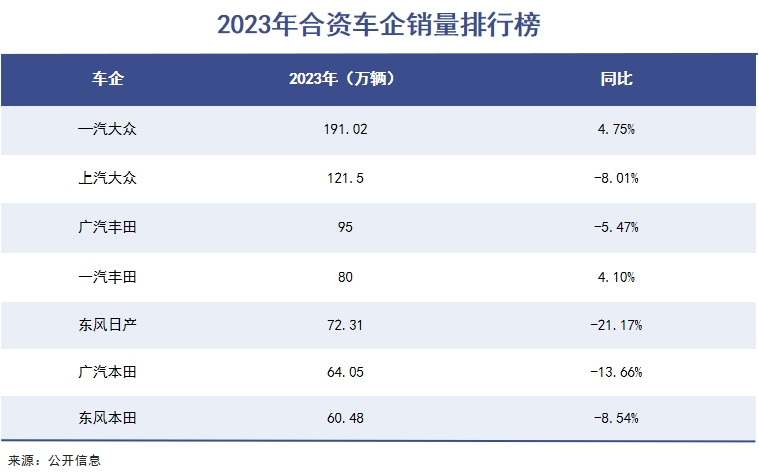 汽车零部件的寒气吹向欧洲｜巨潮