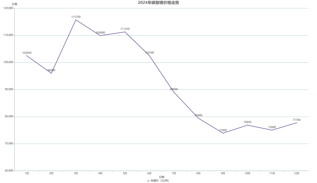 宁王入&ldquo;港&rdquo;出海