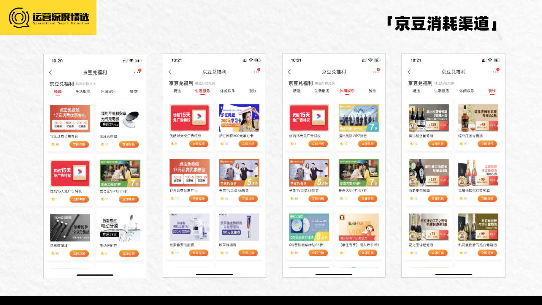 京东Plus会员破3000万,淘宝88VIP会员破2500万,电商付费会员有多香?丨专题研究
