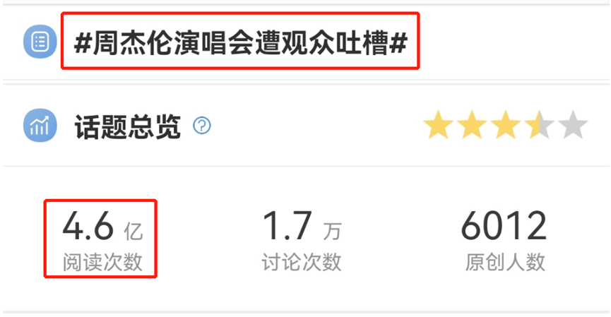 周杰伦的&ldquo;情怀牌&rdquo;终于失效了！