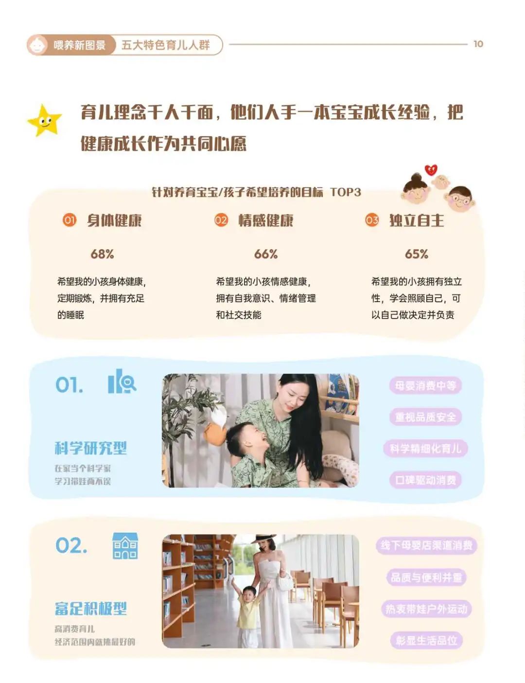 2025婴配粉喂养趋势报告：人类幼崽喂养图鉴
