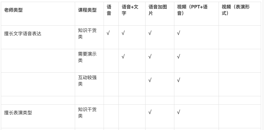 屏幕快照 2021-01-07 上午11.37.25.png 屏幕快照 2021-01-07 上午11.37.25.png