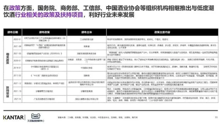 白酒出海的春天在“微醺低度时代”!