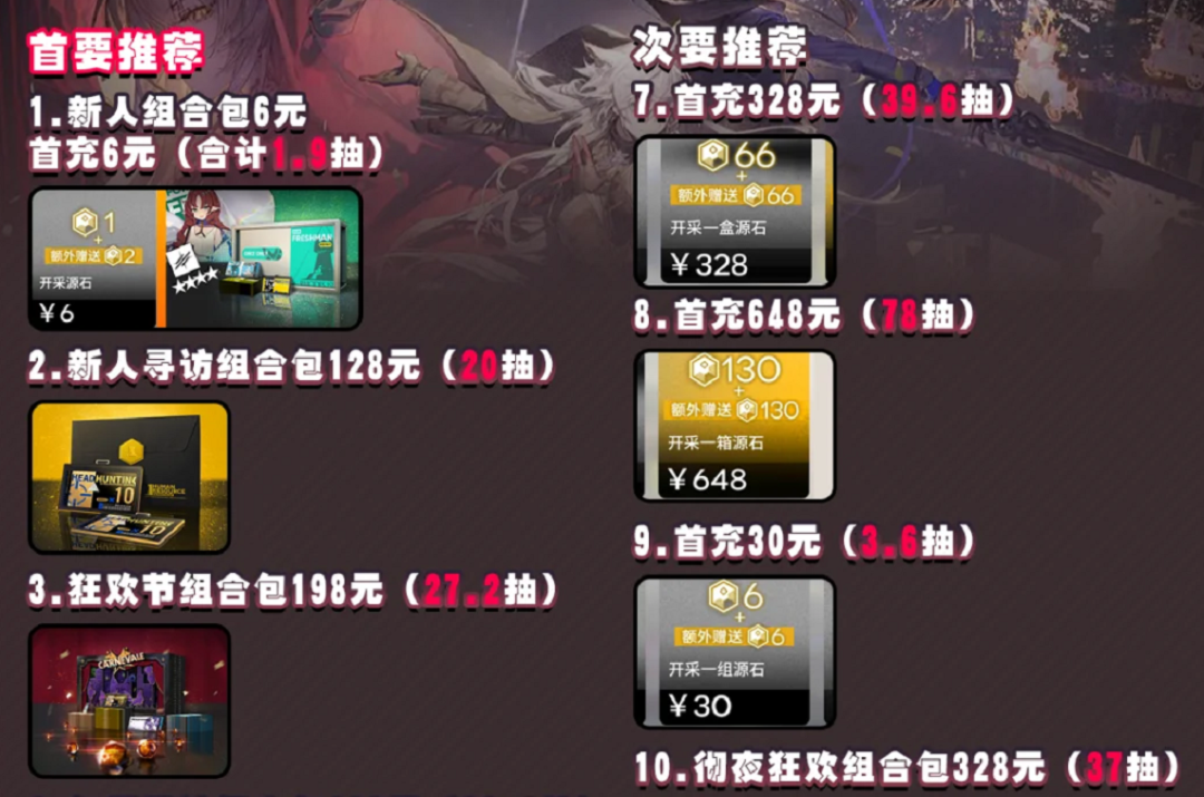 今年双十一,只有游戏玩家还在冲