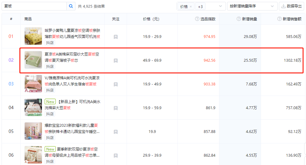 微付费+强话术策略,一场直播卖出3万单!