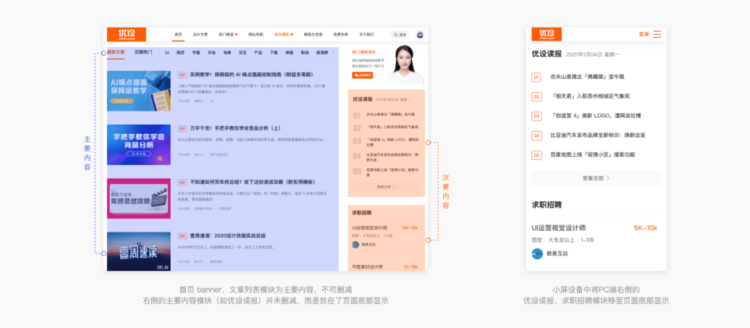 5000字干货!完整掌握Web端设计语言库-布局篇