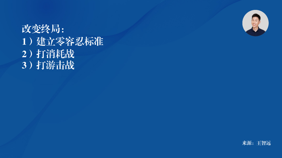 博弈冲突,如何增加获胜概率