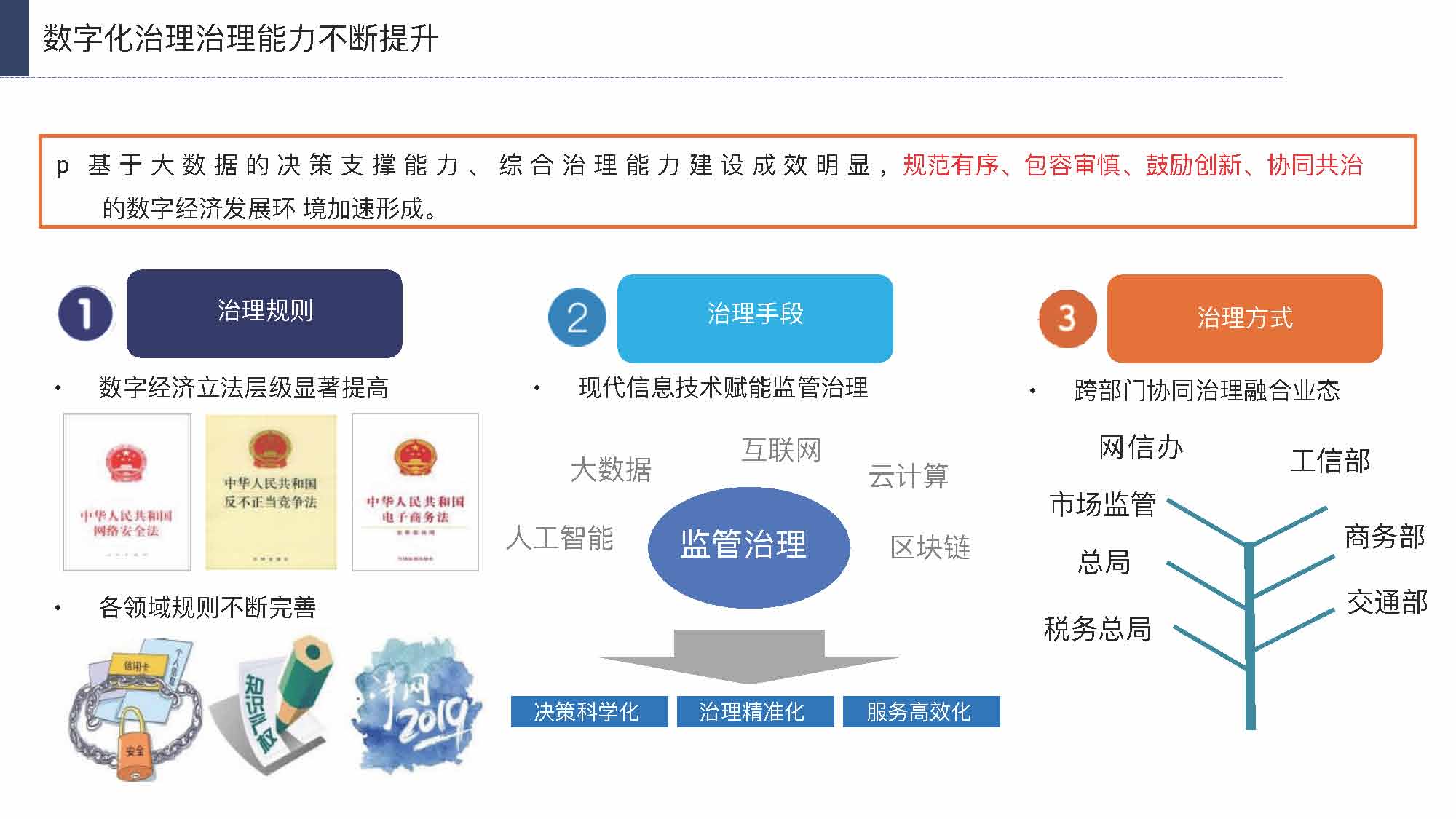 产业互联网发展趋势及机会分析报告（117页完整版），限时下载