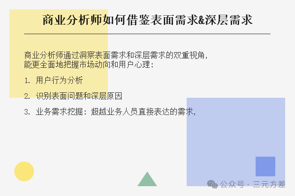 数据分析思维清单20/50:表面需求&深层需求