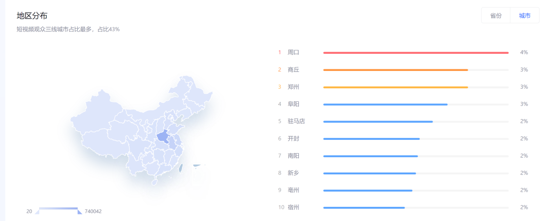 富婆上场,一个顶俩