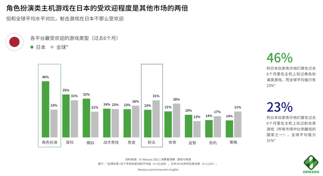 老外从&ldquo;求助登录&rdquo;到&ldquo;对飚中文&rdquo;，尚未出海的《高能英雄》悄悄在海外火了