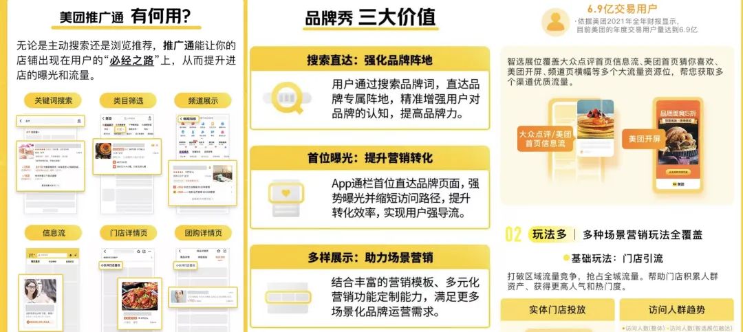 巨头平台激战本地生活，商家怎么选？