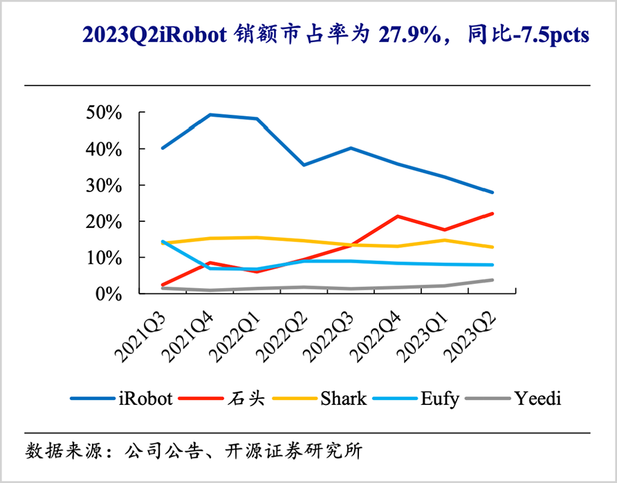 TikTok、传音、SHEIN……下一个出海新王者出现了!