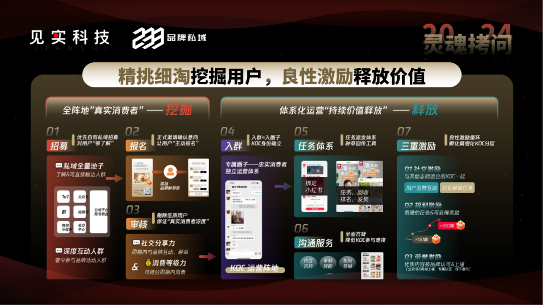 2025年的私域,会有2大新增量来源