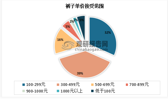 永不止步的安踏,来到lululemon的起点