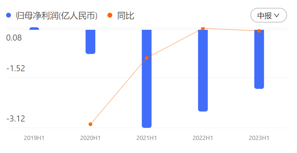 亚马逊&ldquo;氪金&rdquo;微软，云计算要变天了？