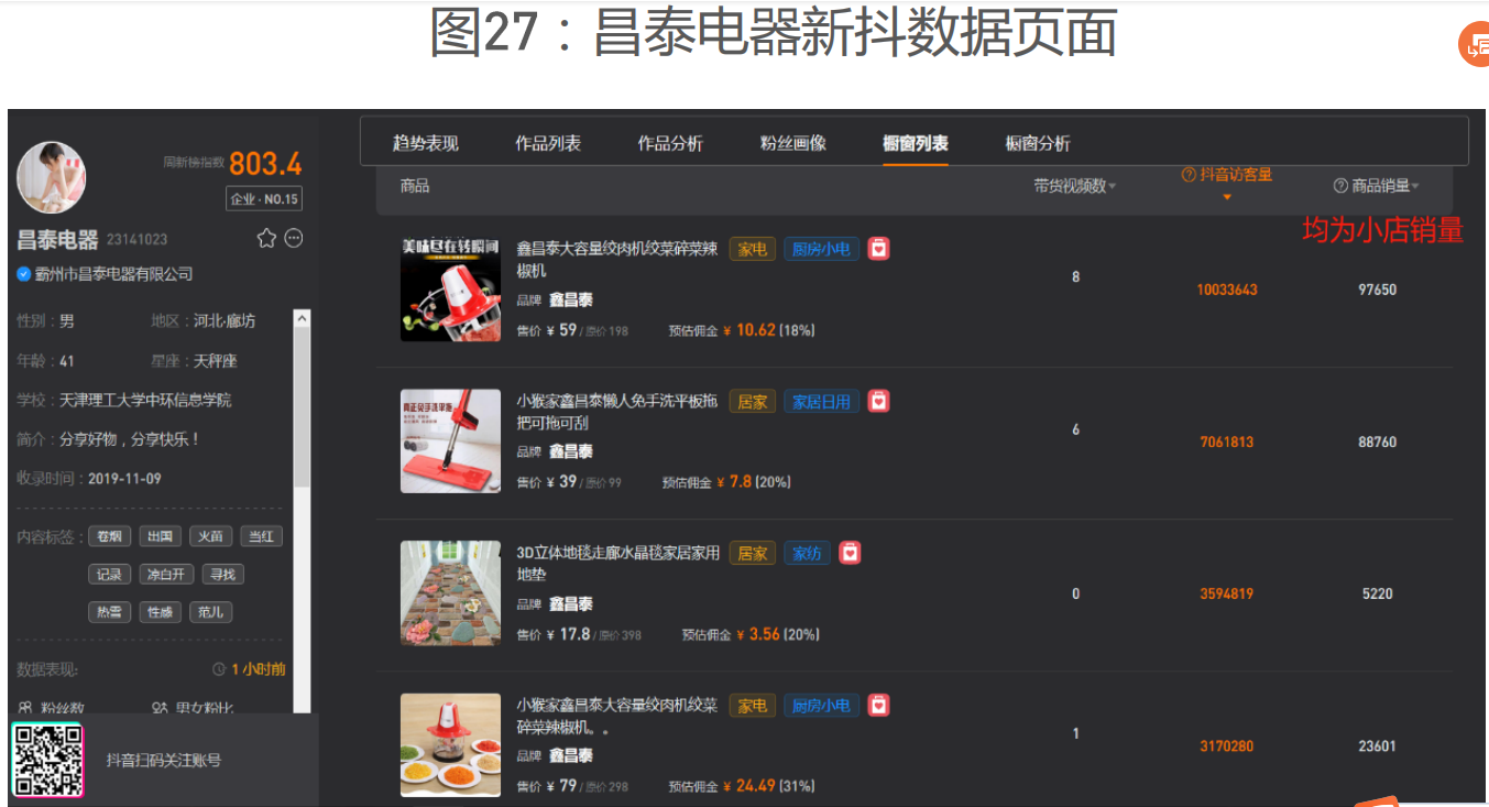 实战推荐：优质私域流量运营案例分享