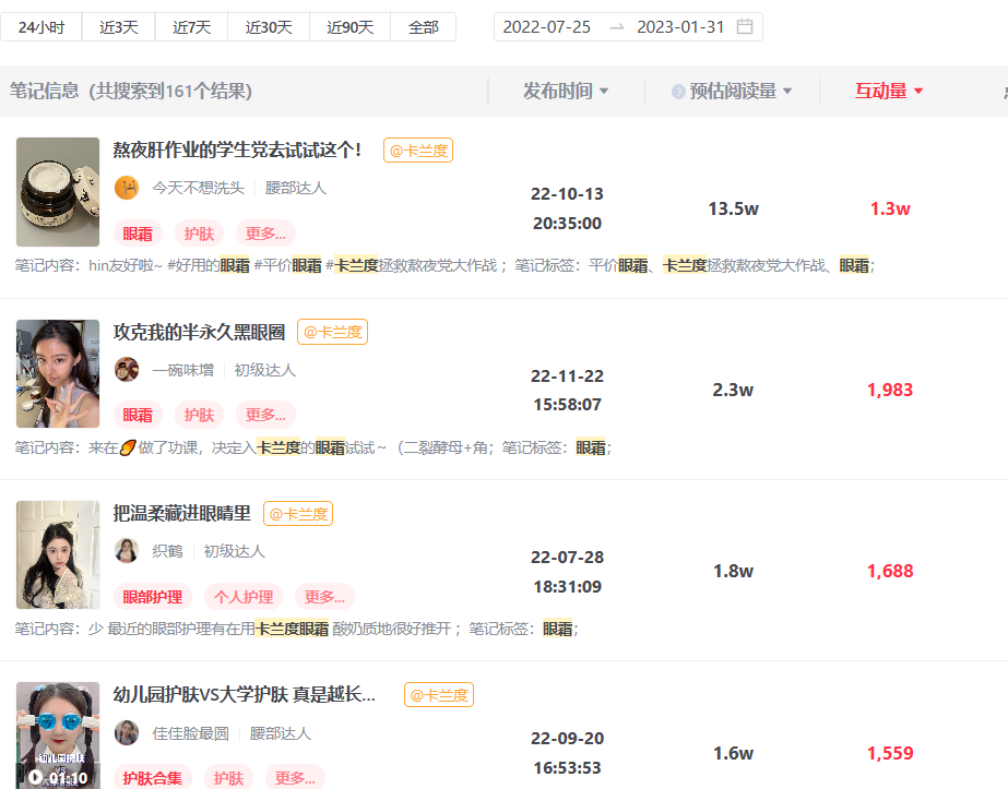 新打法|小红书上发什么内容能低成本且高效吸引用户到淘宝买买买?