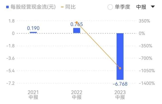 “价格战”杀疯了,光伏何处寻“避风港”?