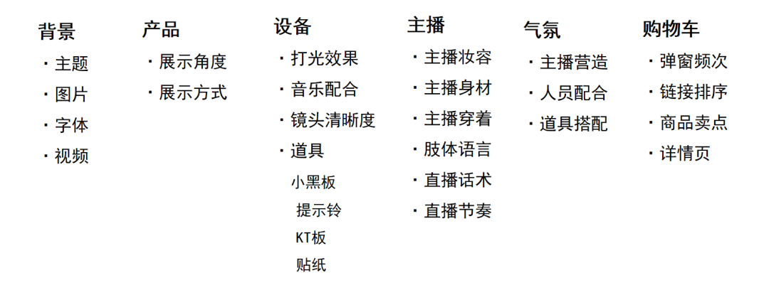 2024,请像渣男一样对待你的直播场景