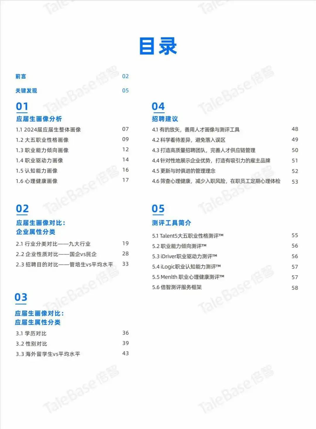 2024应届生画像白皮书:工作氛围成首选
