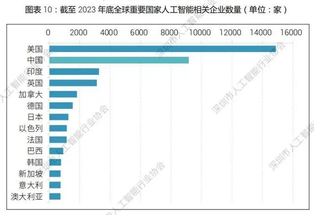 从中概回购潮,看互联网的未来