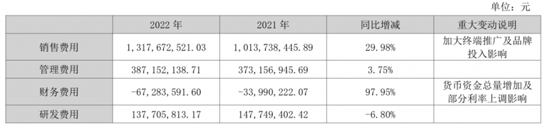汇源卖面膜,成分党买账吗?