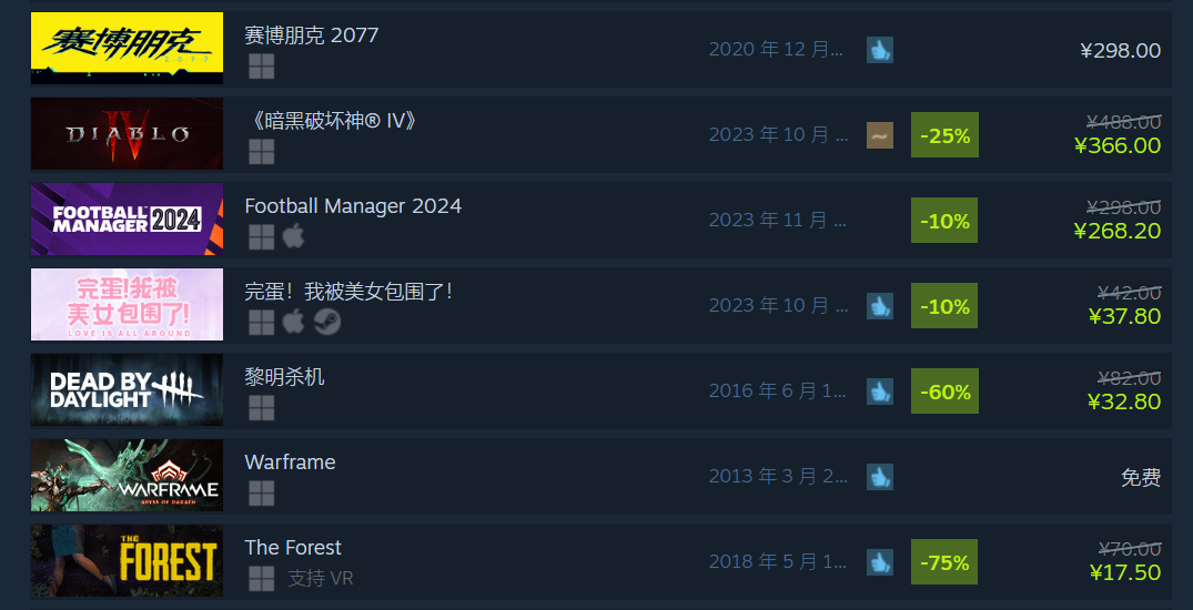 年度黑马产品,登顶Steam热销榜,《完蛋!我被美女包围了!》把游戏与短剧结合了