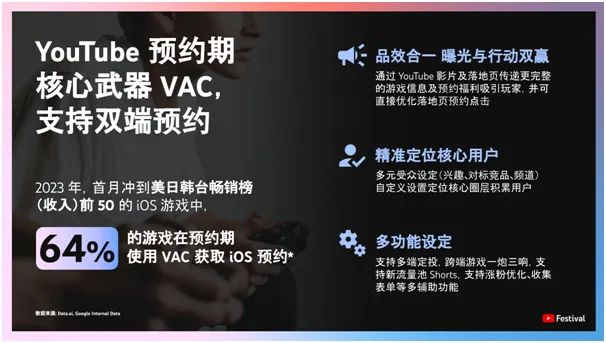 全生命周期创造的优秀解法， YouTube 如何制胜出海营销