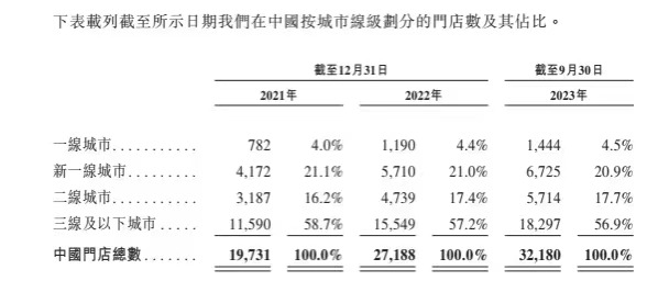 下沉市场哪些品牌正当红？&ldquo;下沉同花顺&rdquo;异军突起