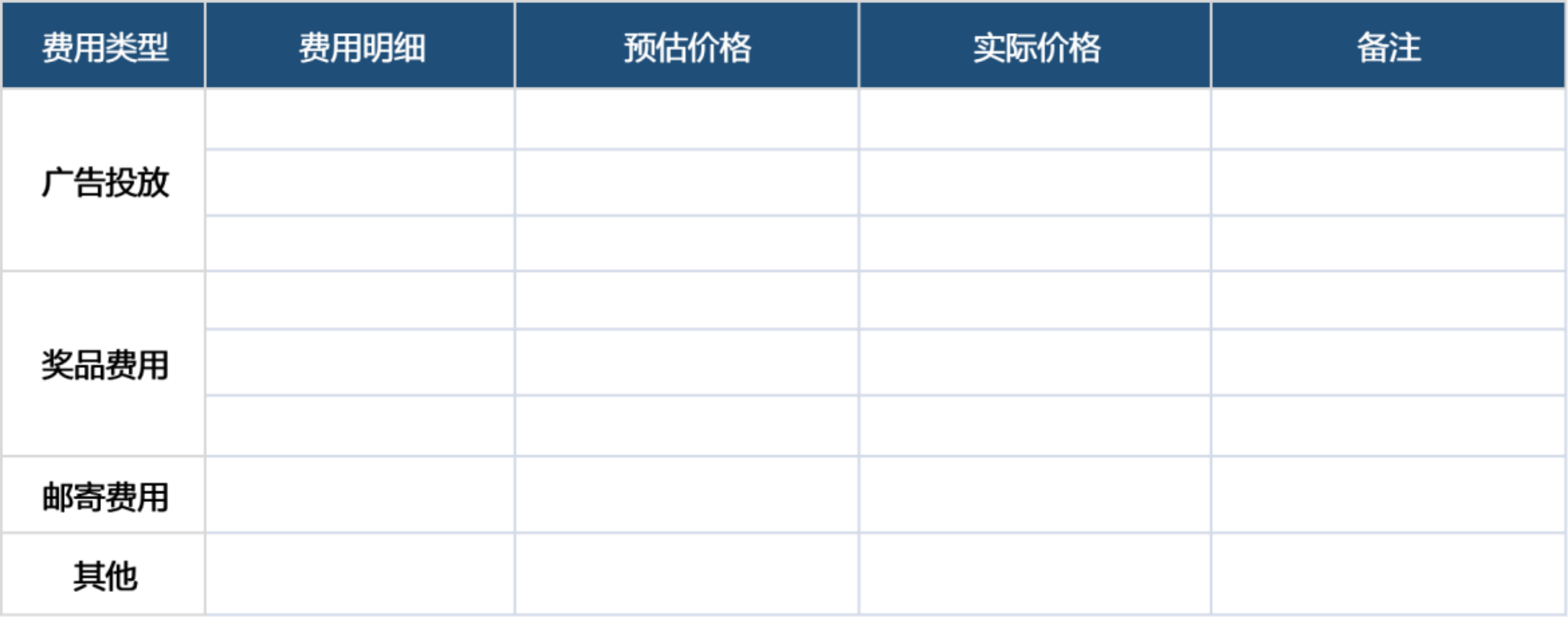 线上有什么活动策划(分享线上活动策划怎么做)