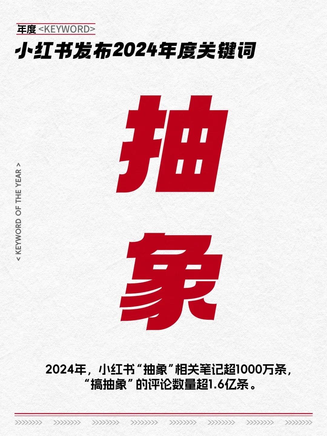 2024哪些品牌靠“抽象”出圈了?