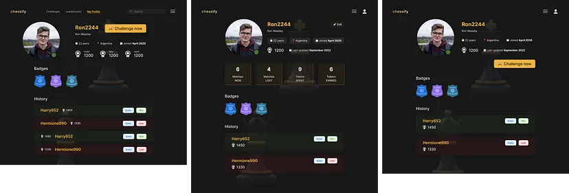 案例研究｜Chesslers：打造 Web3 游戏平台