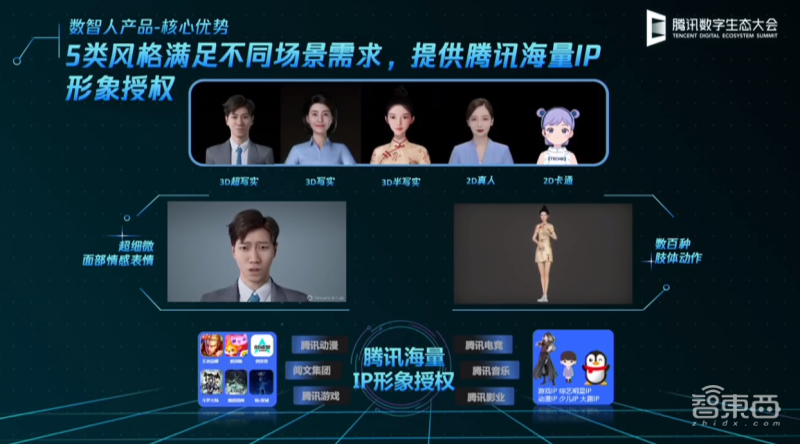 中国33大虚拟数字人名录!暗藏智能语音“造富”新故事
