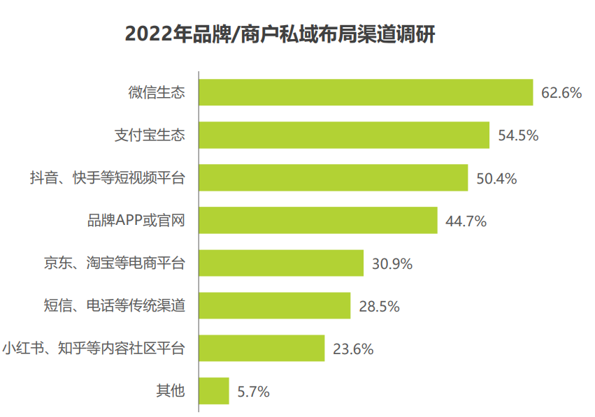 支付宝的摇摆与坚定