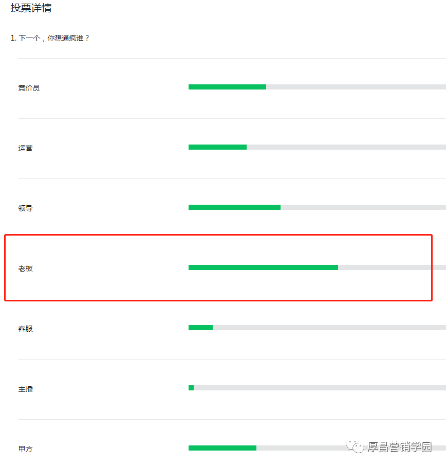 每天一个离职小技巧，手把手教你逼疯老板