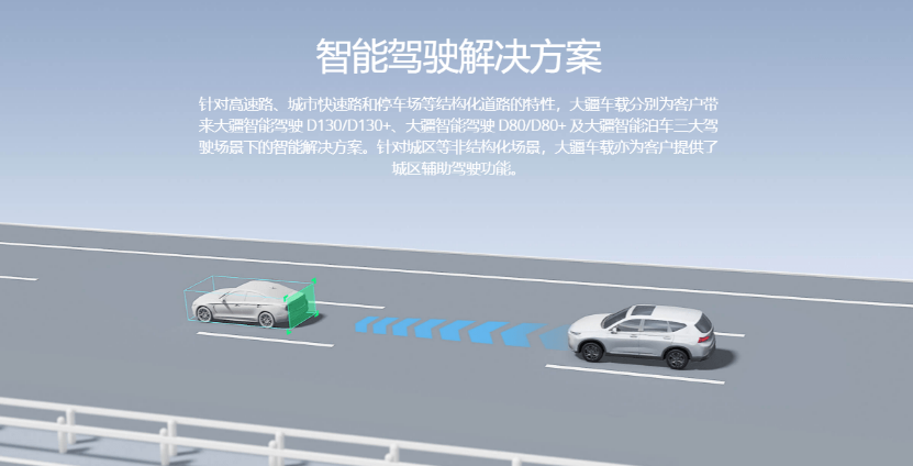 马斯克来华,自动驾驶迎来“奇点时刻”?