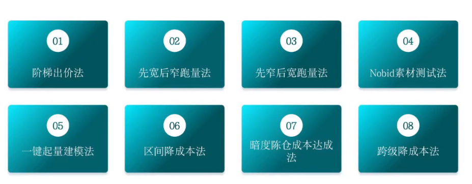信息流广告8种优化实操方法
