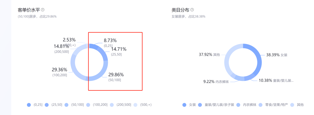 富婆上场,一个顶俩