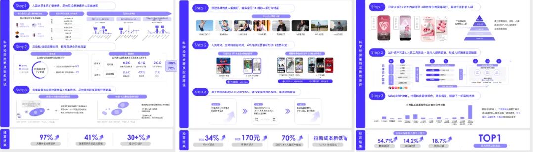 2023消费复苏，品牌如何拥抱高速增长？阿里妈妈升级了一套生意经