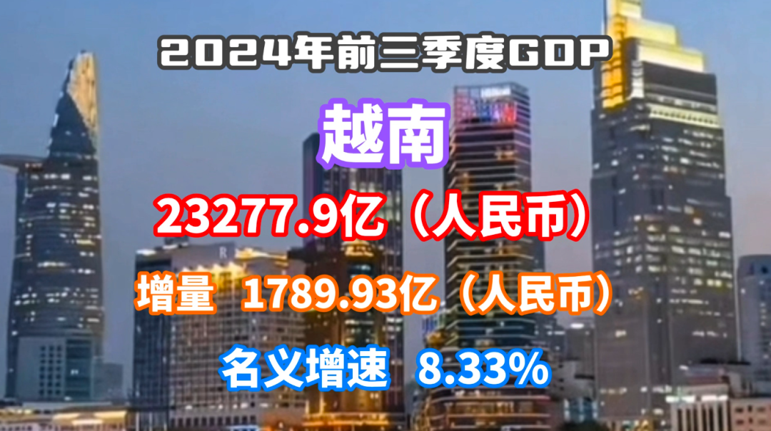 越南暴涨、印度崛起,我们的机会去哪了?