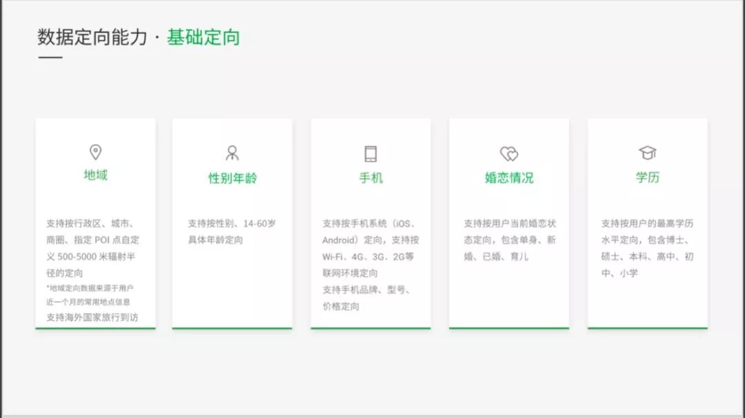 构建企业数据运营体系，究竟要做些什么？（干货长文，可收藏）