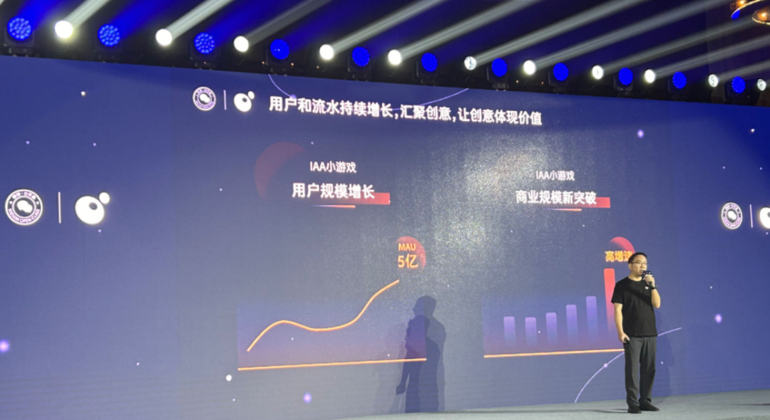抖音、微信竞相揽客,IAA、出海细分赛道崛起,小游戏未来还有哪些新机会?